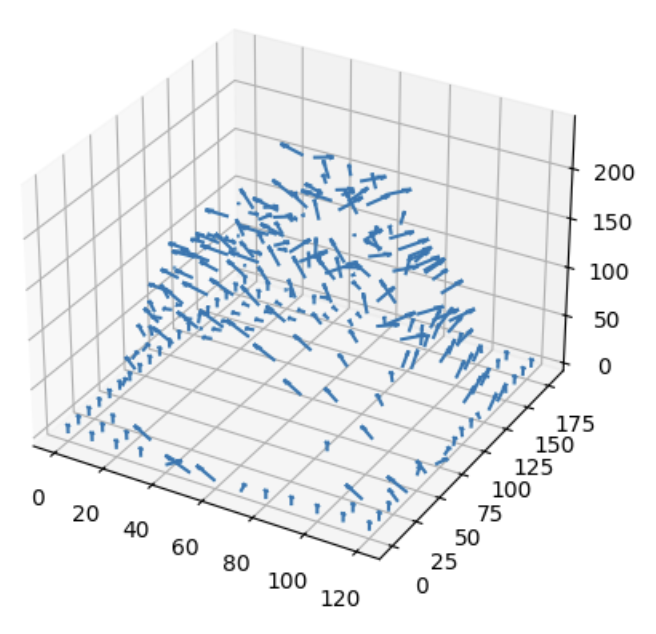 hw1_face_normals