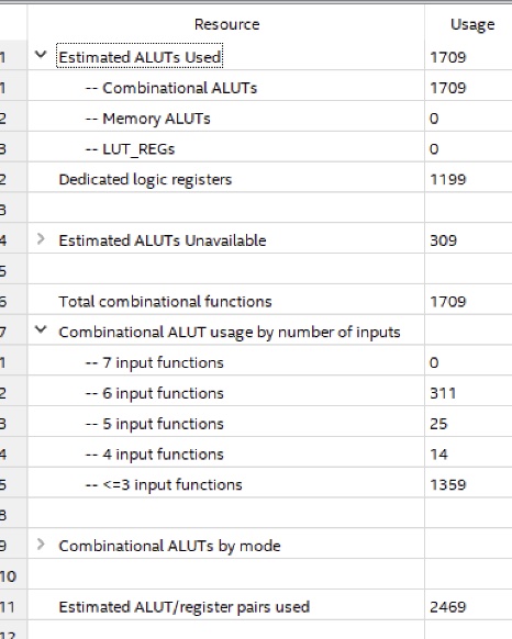 sha256_fpga1