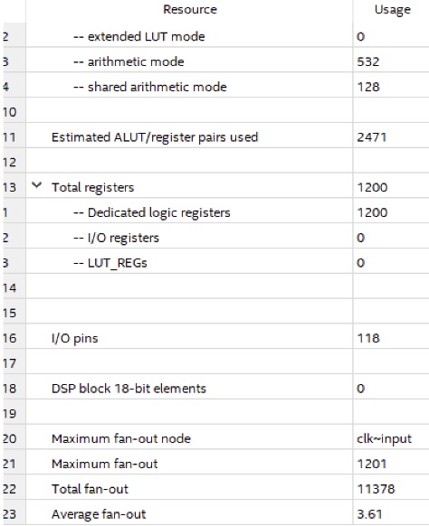 sha256_fpga2